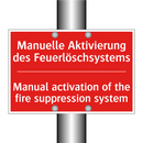 Manuelle Aktivierung des Feuerlöschsystems/.../ - Manual activation of the fire /.../