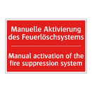 Manuelle Aktivierung des Feuerlöschsystems/.../ - Manual activation of the fire /.../