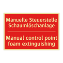 Manuelle Steuerstelle Schaumlöschanlage/.../ - Manual control point foam extinguishing/.../