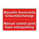 Manuelle Steuerstelle Schaumlöschanlage/.../ - Manual control point foam extinguishing/.../
