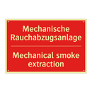 Mechanische Rauchabzugsanlage - Mechanical smoke extraction