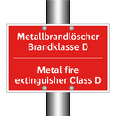 Metallbrandlöscher Brandklasse /.../ - Metal fire extinguisher Class /.../