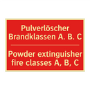 Pulverlöscher Brandklassen A. /.../ - Powder extinguisher fire classes /.../