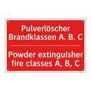 Pulverlöscher Brandklassen A. /.../ - Powder extinguisher fire classes /.../