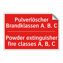 Pulverlöscher Brandklassen A. /.../ - Powder extinguisher fire classes /.../