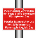 Pulverlöscher Verwenden für: Feste /.../ - Powder Extinguisher Use for: Solid /.../