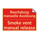 Rauchabzug manuelle Auslösung - Smoke vent manual release