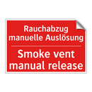Rauchabzug manuelle Auslösung - Smoke vent manual release