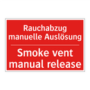 Rauchabzug manuelle Auslösung - Smoke vent manual release