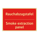 Rauchabzugstafel - Smoke extraction panel