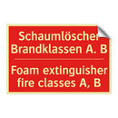 Schaumlöscher Brandklassen A. /.../ - Foam extinguisher fire classes /.../