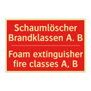 Schaumlöscher Brandklassen A. /.../ - Foam extinguisher fire classes /.../