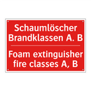 Schaumlöscher Brandklassen A. /.../ - Foam extinguisher fire classes /.../