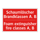 Schaumlöscher Brandklassen A. /.../ - Foam extinguisher fire classes /.../