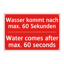 Wasser kommt nach max. 60 Sekunden/.../ - Water comes after max. 60 seconds/.../