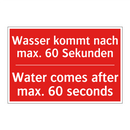 Wasser kommt nach max. 60 Sekunden/.../ - Water comes after max. 60 seconds/.../