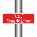 CO₂ Feuerlöscher