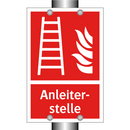 Anleiter- stelle