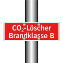 CO₂-Löscher Brandklasse B