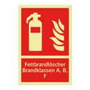 Fettbrandlöscher Brandklassen A, B, F