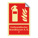 Fettbrandlöscher Brandklassen A, B, F