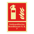 Fettbrandlöscher Brandklassen A, B, F