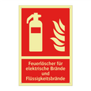 Feuerlöscher für elektrische Brände und Flüssigkeitsbrände