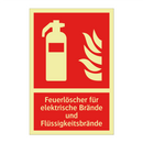 Feuerlöscher für elektrische Brände und Flüssigkeitsbrände