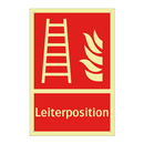 Leiterposition