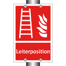 Leiterposition