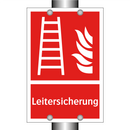 Leitersicherung