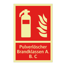 Pulverlöscher Brandklassen A. B. C