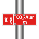 CO₂-Alarm