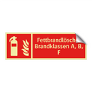 Fettbrandlöscher Brandklassen A, B, F
