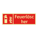 Feuerlöscher