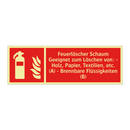 Feuerlöscher Schaum Geeignet zum Löschen von: - Holz, Papier, Textilien, etc. (A) - Brennbare Flüssigkeiten (B)