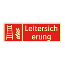 Leitersicherung