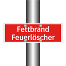 Fettbrand Feuerlöscher