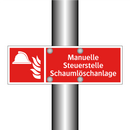 Manuelle Steuerstelle Schaumlöschanlage