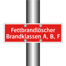 Fettbrandlöscher Brandklassen A, B, F