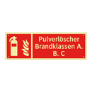 Pulverlöscher Brandklassen A. B. C