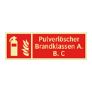 Pulverlöscher Brandklassen A. B. C