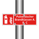 Pulverlöscher Brandklassen A. B. C