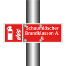 Schaumlöscher Brandklassen A. B
