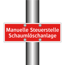 Manuelle Steuerstelle Schaumlöschanlage