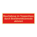 Rauchabzug im Treppenhaus durch Brandmeldezentrale aktiviert