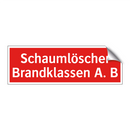 Schaumlöscher Brandklassen A. B
