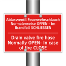 Ablassventil Feuerwehrschlauch /.../ - Drain valve fire hose Normally /.../