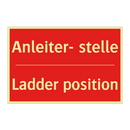 Anleiter- stelle - Ladder position