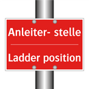 Anleiter- stelle - Ladder position